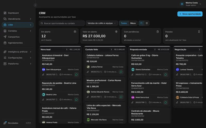 Kanban de vendas do CRM, com as oportunidades por fase