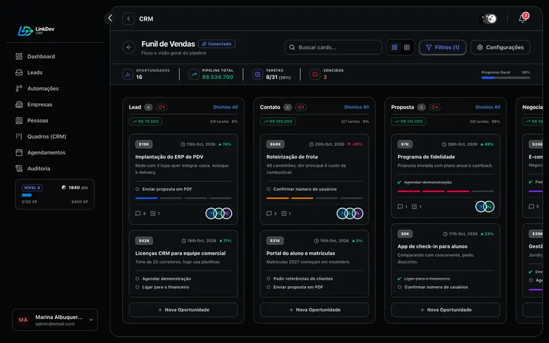 Funil de vendas em kanban, com valor por etapa e checklist em cada oportunidade